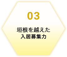 絶大な入居募集力